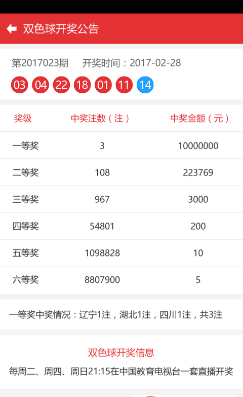 2043年香港最新开奖结果查询，揭秘未来彩票的数字游戏2024香港最新开奖结果查询表格