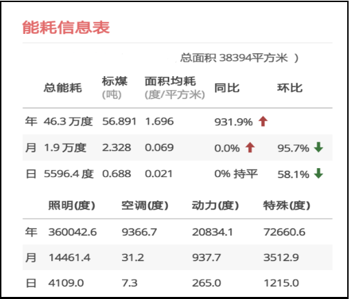 管家婆资料精准大全，解锁高效管理与决策的秘密武器