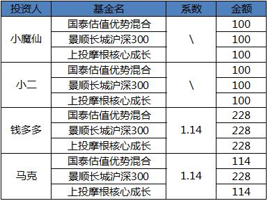 澳门彩开奖结果与最新记录表，揭秘幸运背后的数据奥秘澳门彩开奖结果开奖记录表最新消息