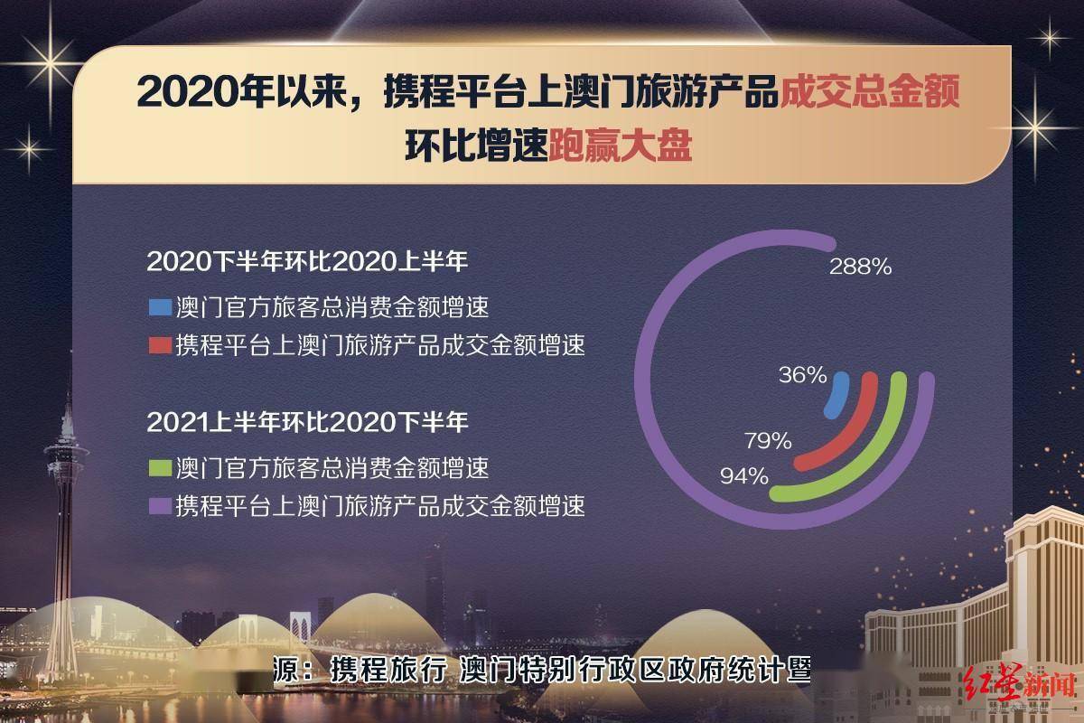 48KCCM澳彩资料图，揭秘澳门博采业的数据密码48kccm澳彩资料图48k正光