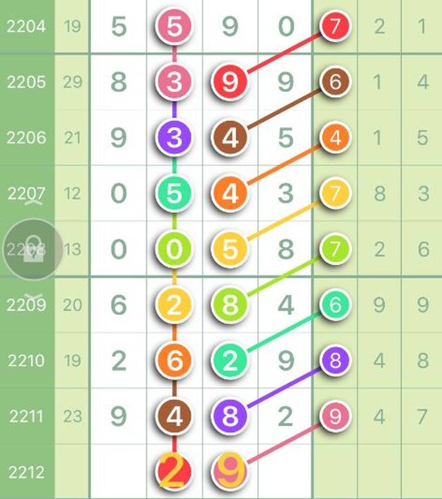 七星彩精彩论坛，探索数字背后的智慧与乐趣七星彩论坛精选参考图库