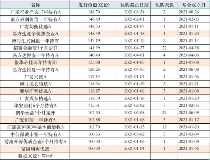 解析北京10选5的走势图,揭秘背后的一定牛策略北京11选五的走势图综合版