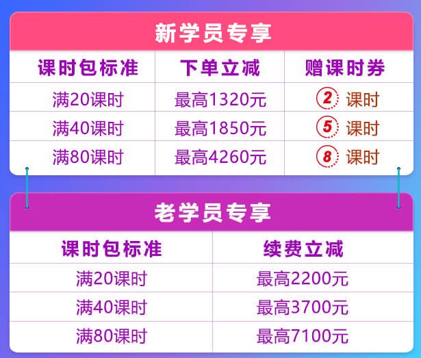 免费获取黄大仙精准资料，信仰与智慧的双重滋养黄大仙精准资料免费大全 英倍教育.cn