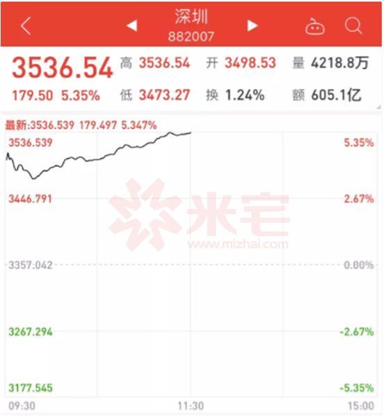 2036年香港正版资料，未来彩票市场的革新与挑战2023年香港正版资料免费公开