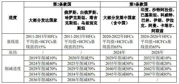 2036年香港正版资料大全，全面解析与未来展望2022年香港正版资料大全完整版