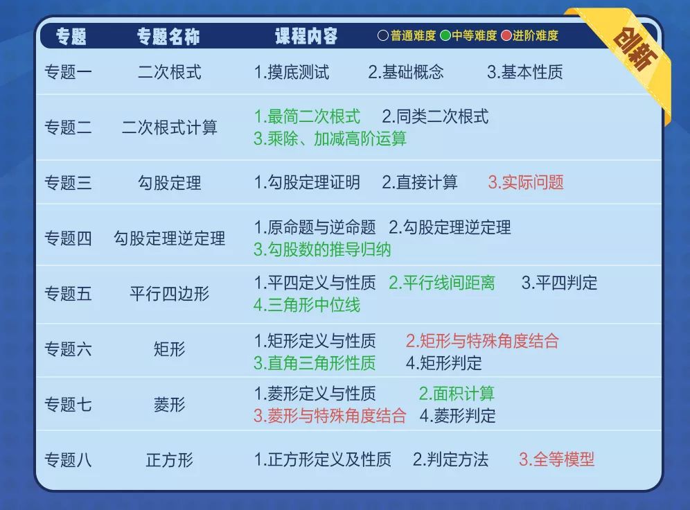 大笔 第160页