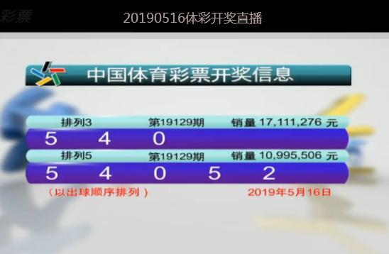 2046，新奥今晚的神秘数字与下载探索新澳今晚开奖结果查询
