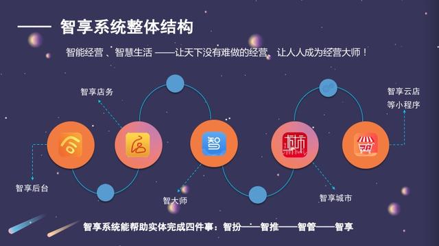 蓝月亮全年资料免费大全，解锁生活小窍门与健康指南蓝月亮全年资料免费大全搜索2001年是什么呢?