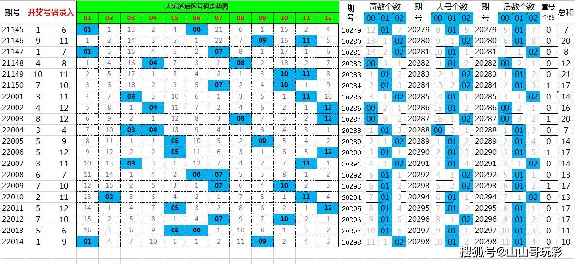 2019年澳门码资料，揭秘数字背后的奥秘与趋势2020澳门码资料传奇18码