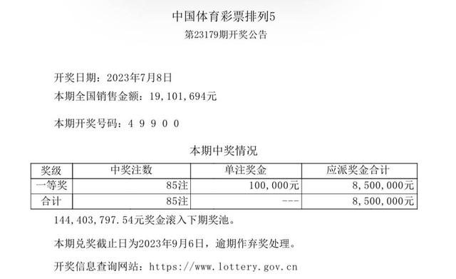 秋华食品 第211页