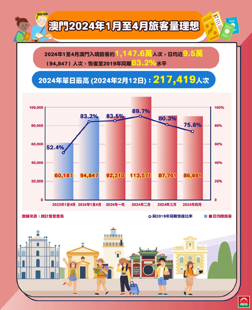 澳门新历史，探寻最近十期的精彩瞬间新澳门历史记录查询最近十期767