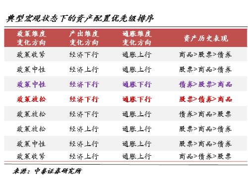 江苏十一选五
