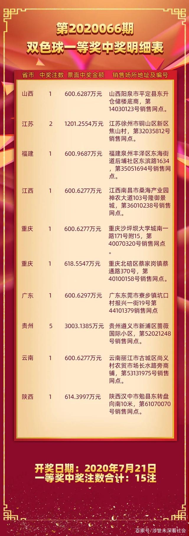 今晚一肖中特，揭秘生肖彩票的奥秘与理性态度一肖中特期期准精选资料