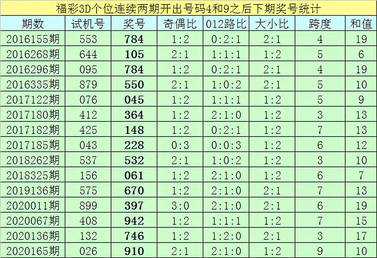 揭秘香港72期开奖结果背后的故事与影响香港72期开奖结果是多少
