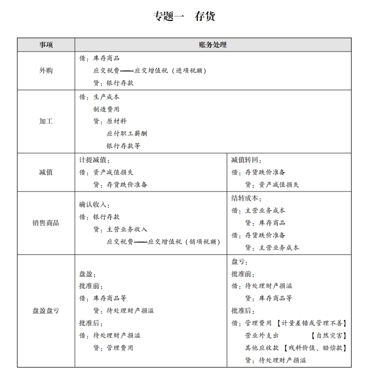 2031年，探索正版资料大全的未来与价值2021正版资料大全完整版下载