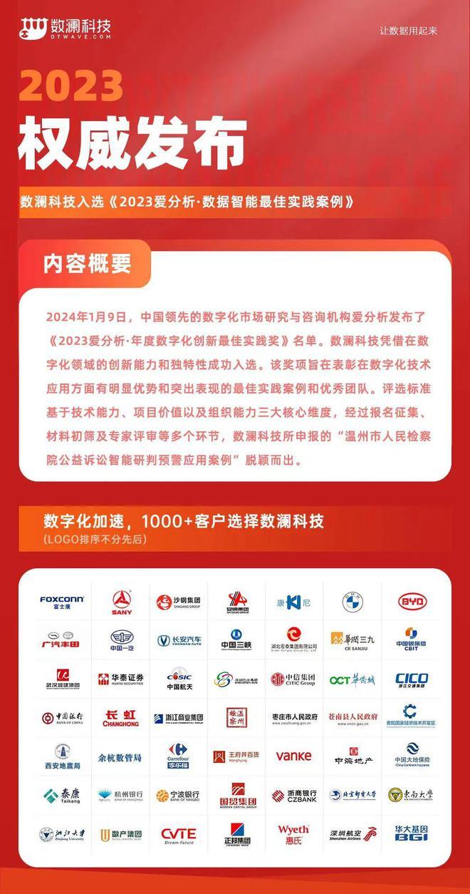 2046年，正版资料免费大全的未来展望与挂牌启示2024正版资料全年免费公开