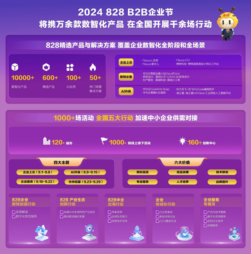 探索南国论坛七星彩，数字的魅力与社区文化的交融南国论坛七星彩今天