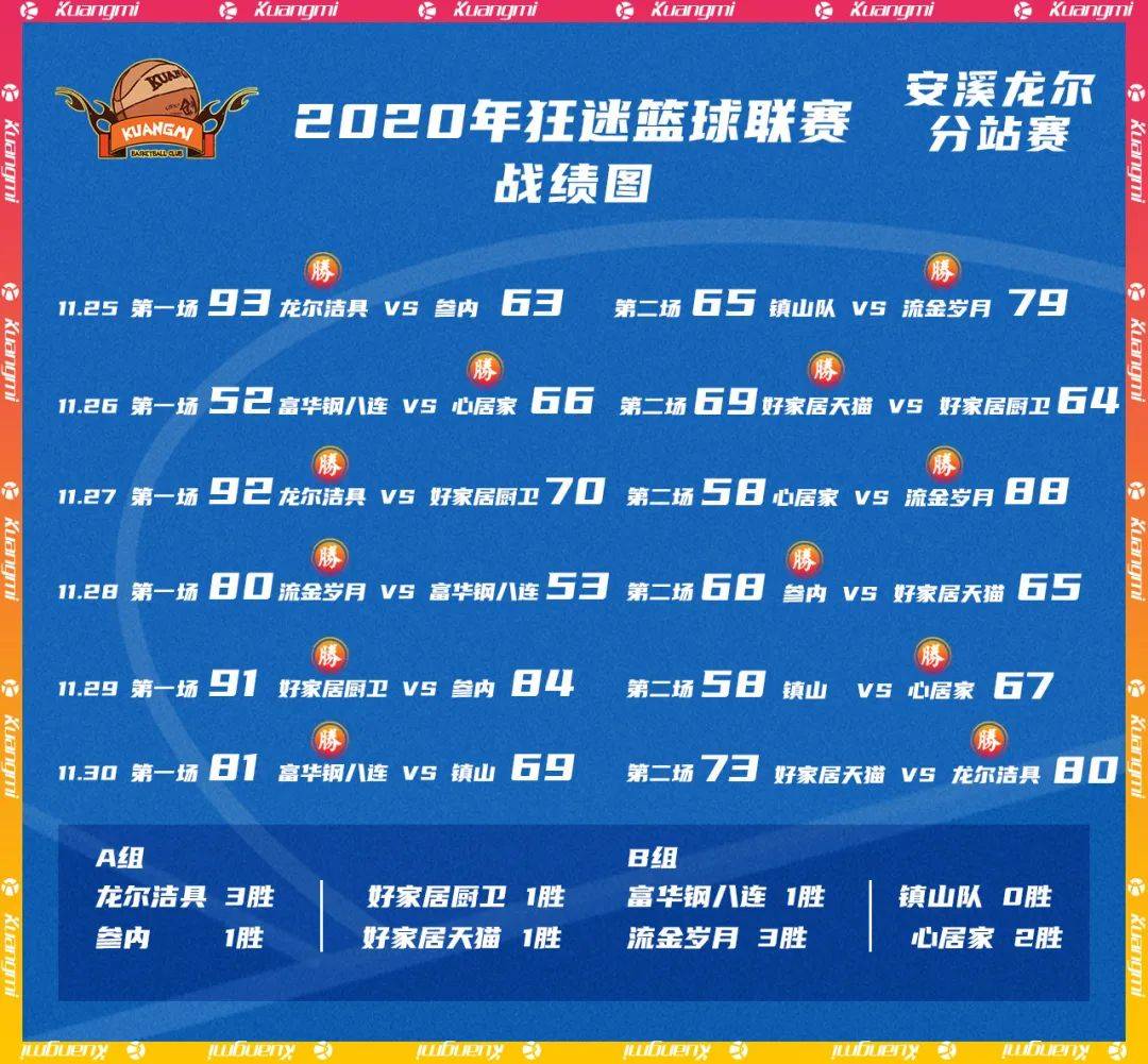 2034年澳门马今晚开奖记录，回顾与展望2023澳门马今晚开奖记录查询