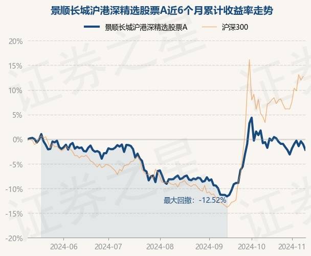 精选二四六，天天好彩头，解锁生活小确幸的秘密精选二四六天天彩头挂牌