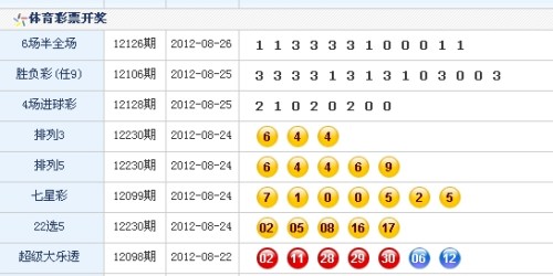 香淃六香的魅力与开奖结果，一场数字的盛宴香淃六香彩开奖结果资