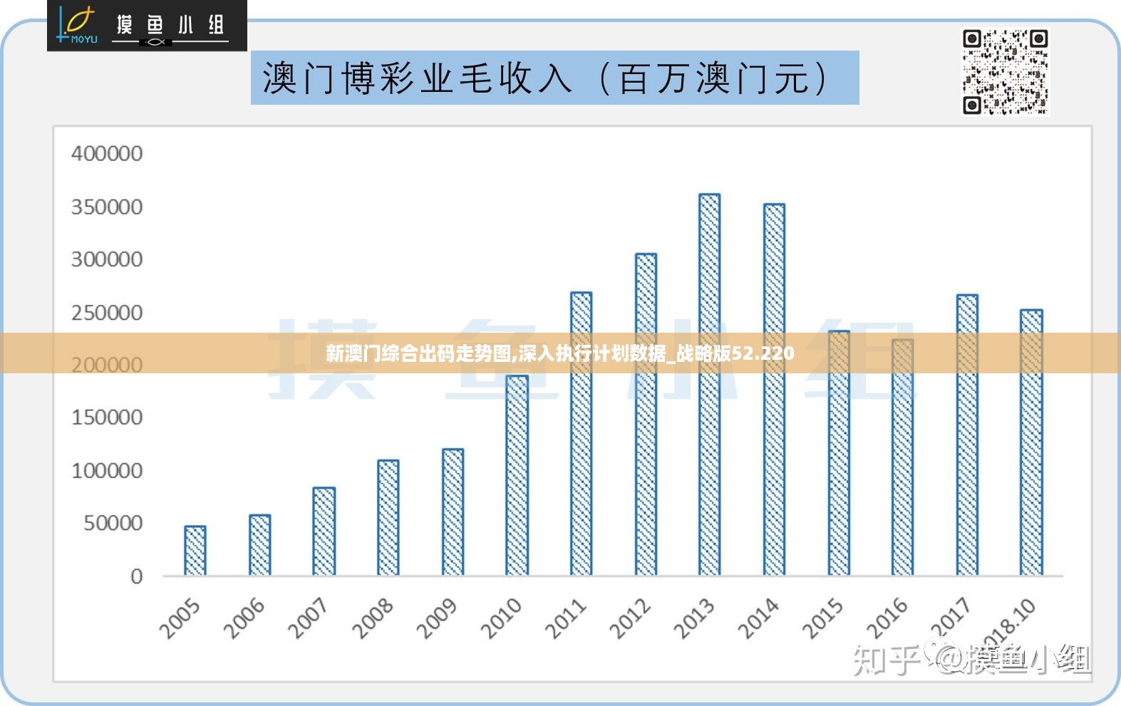 澳门精准资料，期期的精确预测与深度分析2025新澳门精准正版免费