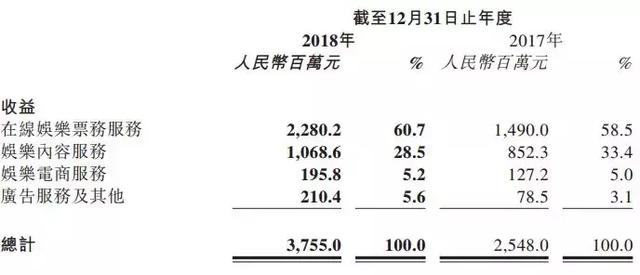 澳门三肖、精准预测，理性与娱乐的边界探索—以10%为界，勿越雷池一步？澳门三肖三码期期准精选 m.xv0d9ip.wang