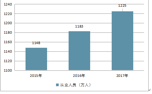 2049年，未来教育资料大全—正版资料的探索与价值2024资料大全正版资料生肖卡片