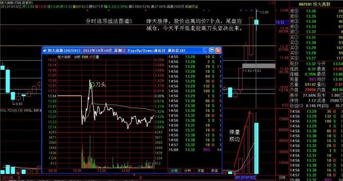 本期免费精准预测，洞悉未来，把握机遇本期免费精准预测双色球开奖结果