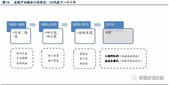 揭秘刘伯温预言，2019年与未来十年的关键线索