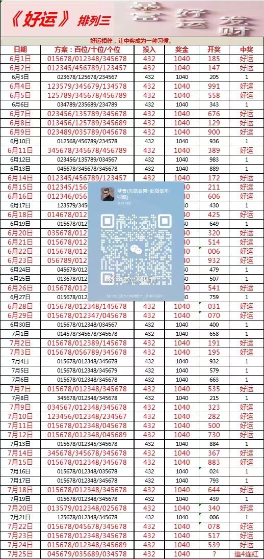 天空彩票，与你同行，共赏开奖时刻的精彩天空彩票与你同行报码资料啊