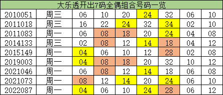 揭秘最准一码的真相，理性看待彩票预测与概率最准一码一肖100%精准老钱庄三天打鱼 两天晒网