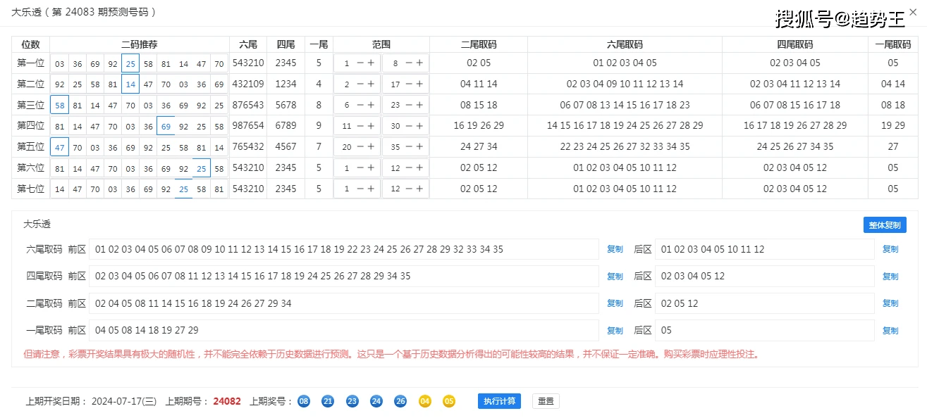 揭秘管家婆一码背后的真相，理性看待彩票预测与概率2004最准的一肖一码100%