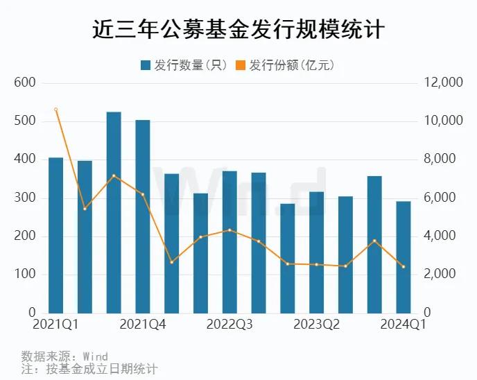 澳门新资讯，全面解析与免费资料指南2024澳门精准正版免费