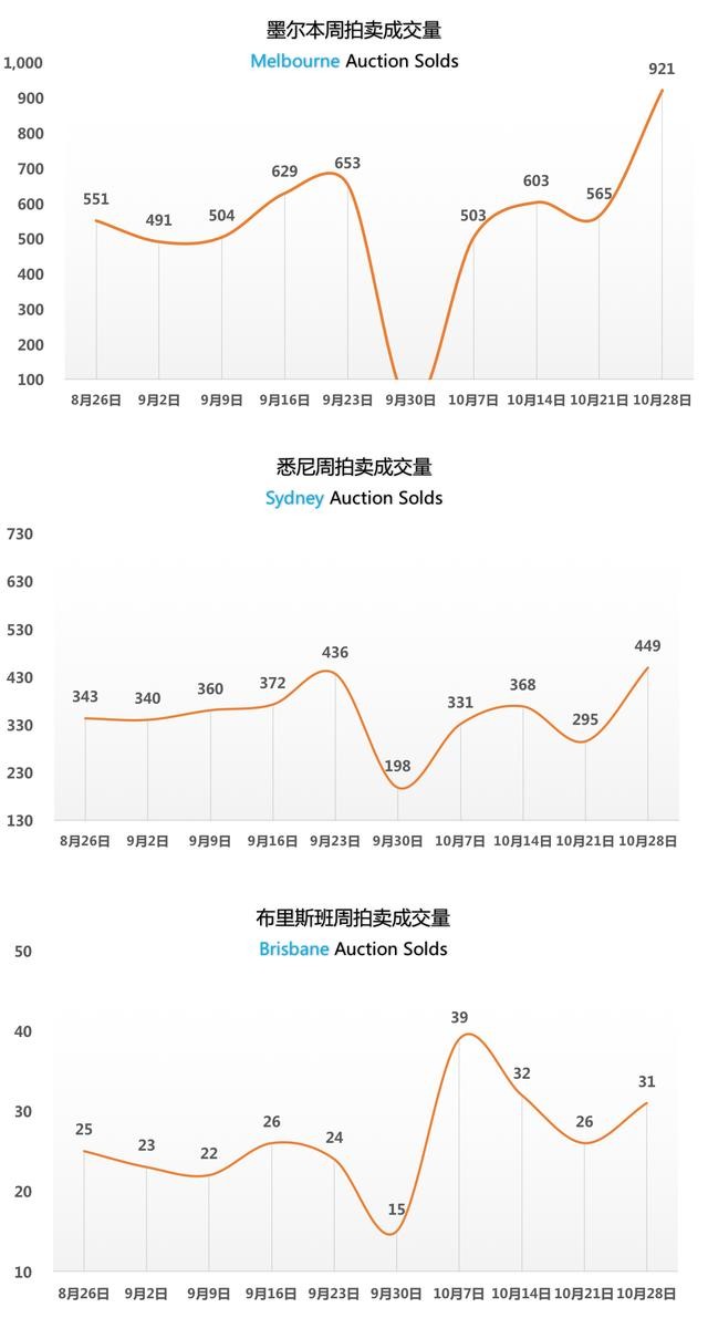 2035年，澳门开奖结果记录的数字化与透明化新纪元2023年澳门开奖结果记录查询