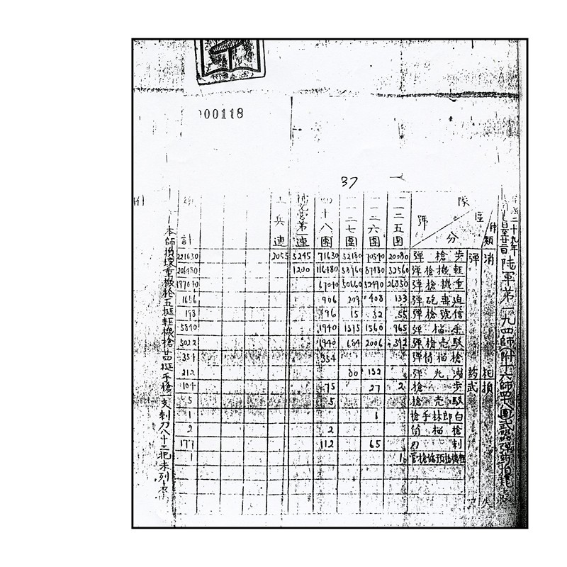 1876-20世纪初，澳门历史与文化的深度探索—一份详尽的十八七十七年（及前后）澳门的资料大全1877澳门资料大全乀