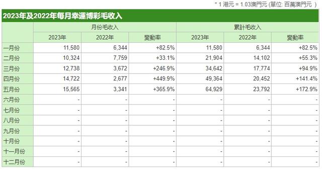 揭秘黄大仙六肖中特，期期的精准资料黄大仙六肖期期100/100准