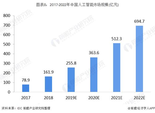 探索新澳历史开奖的最新结果，一场数字与概率的艺术之旅新澳历史开奖最新结果查询今天