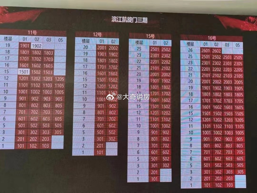 2048年新奥门王中王的传奇，揭秘未来赌城之巅的秘密2024年新奥门王中王资料202449