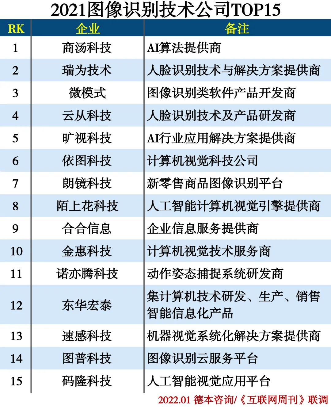 澳门三肖精准预测，揭秘102期背后的数字奥秘澳门三肖三码精准100期152期开奖结果