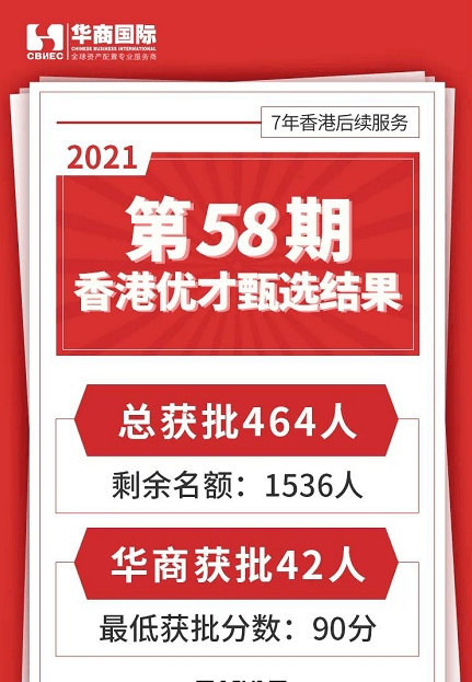 二四六香港资料期期准一