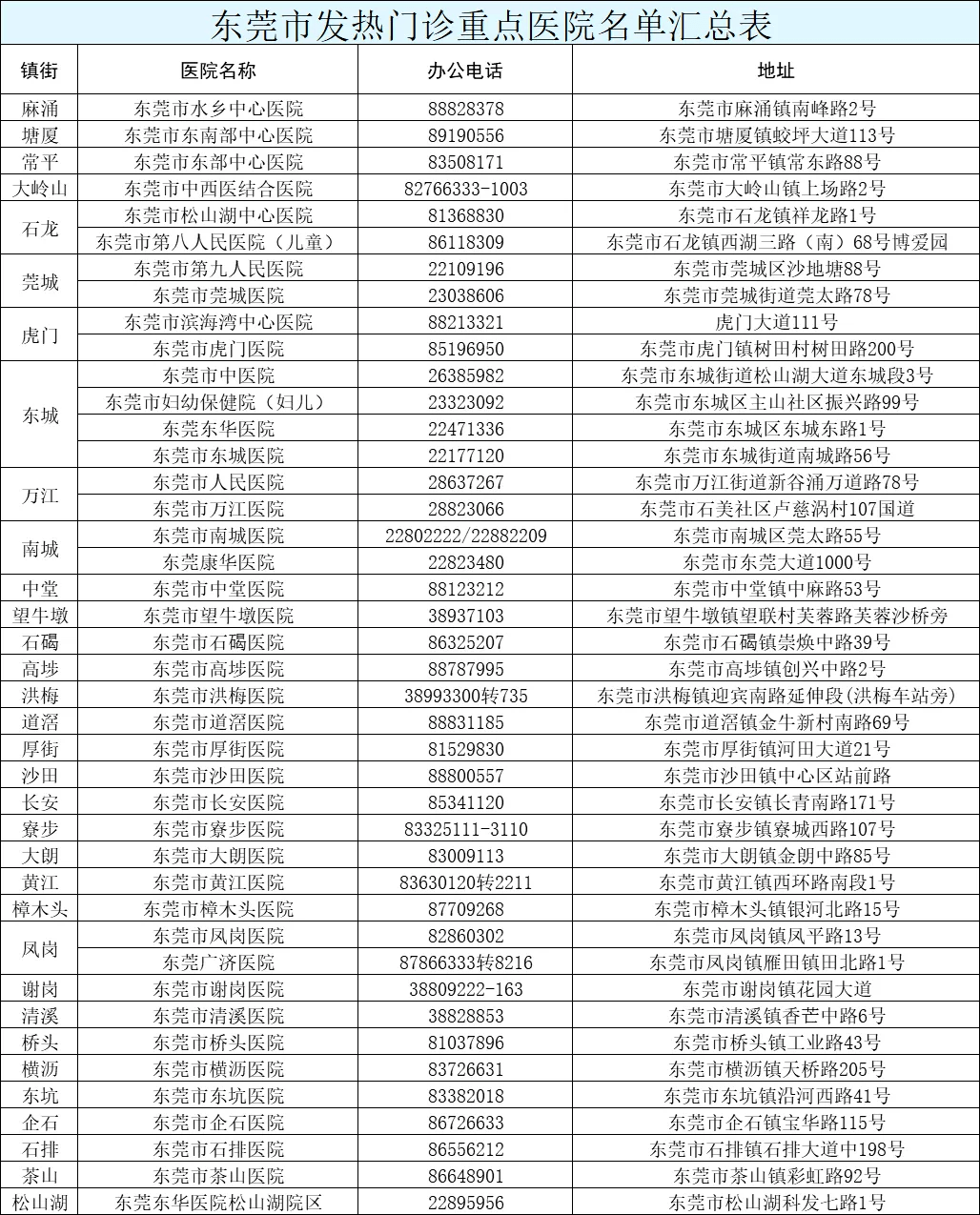 澳门新纪元,2045年今晚开码的公开盛典新澳门2024今晚开码公开472