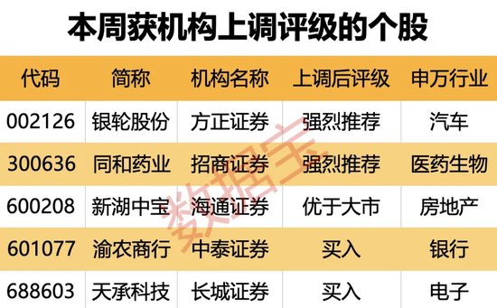 精准三肖预测，揭秘与理性分析精准三肖三期内必中是什么一