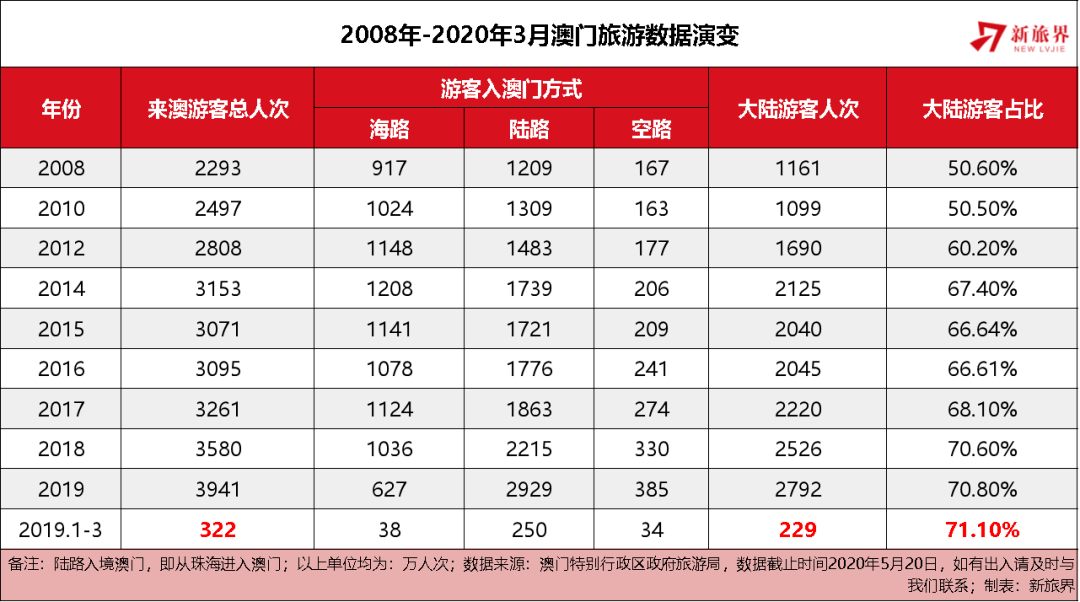 2035年，回望与展望—澳门开奖结果记录历史的深度剖析2023澳门开奖结果记录历史15期