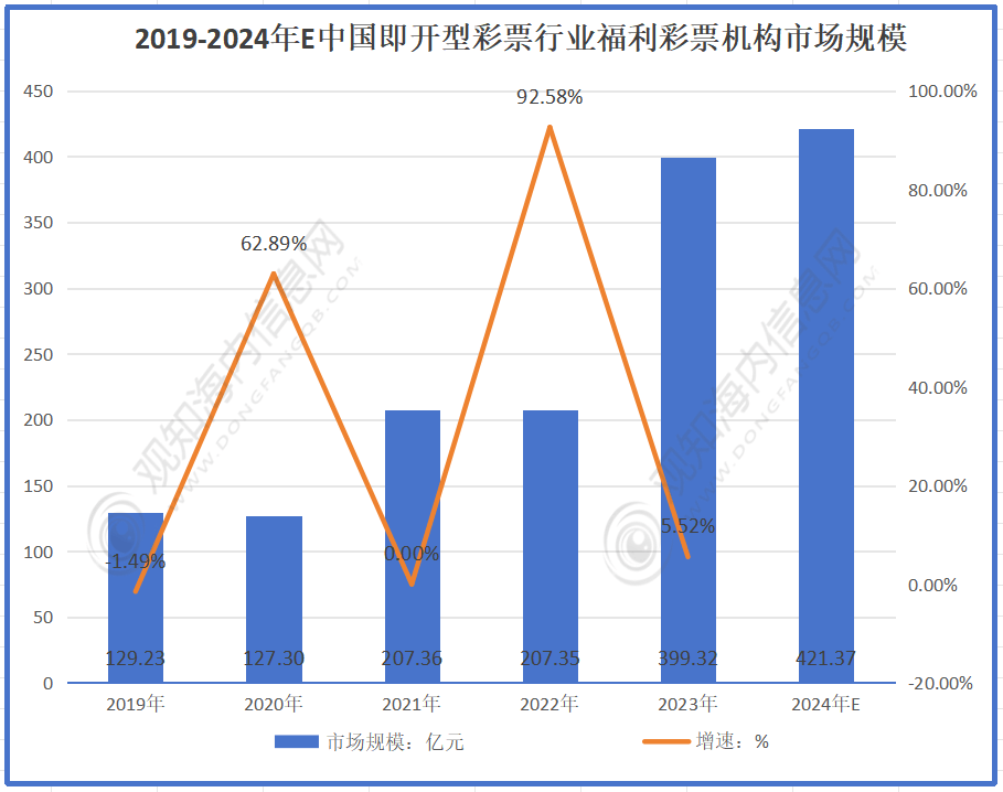 揭秘马会管家婆开奖结果，一场数字与概率的盛宴管家婆马会论坛香港2019