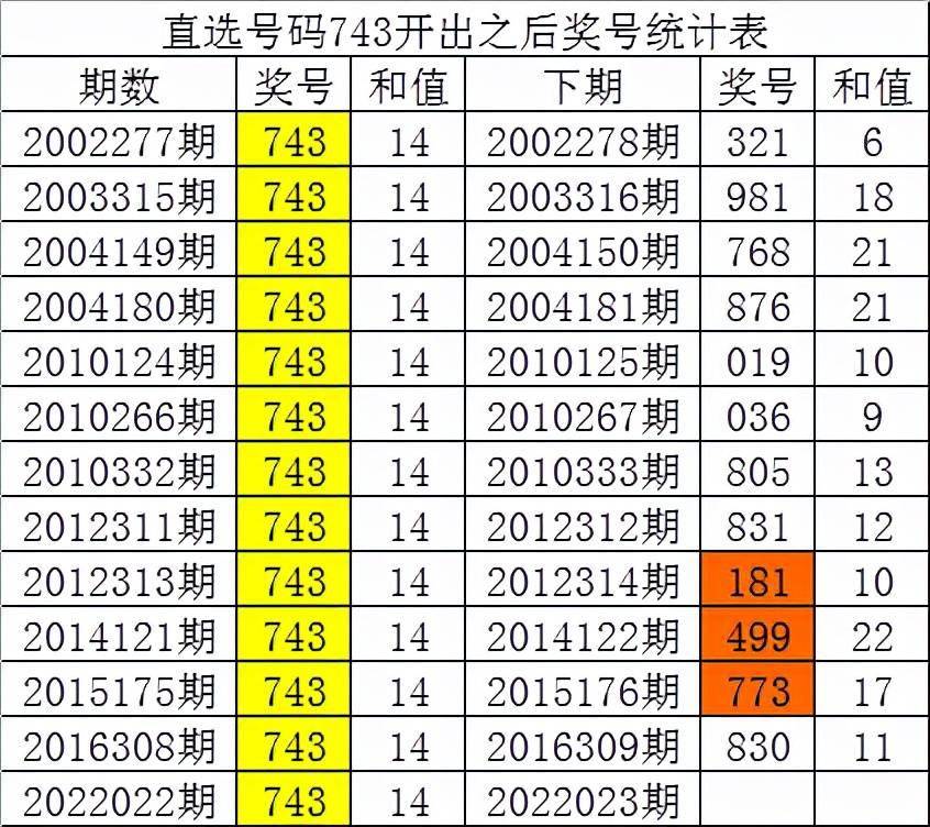 澳门彩票 第3页