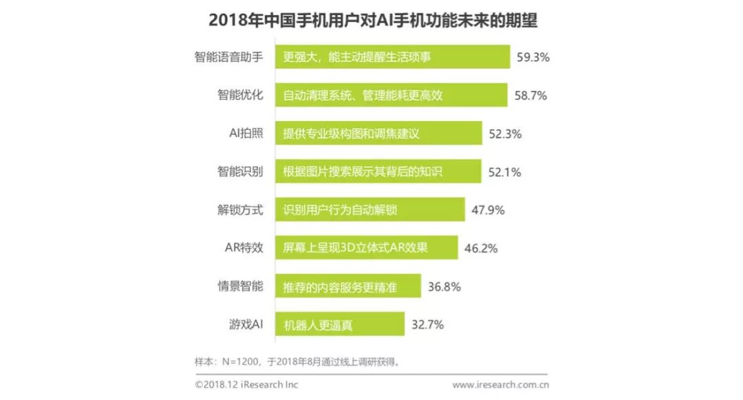 204澳门正版精准资料，揭秘未来趋势与机遇2025年正版资料免费大全