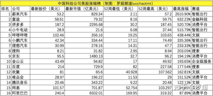 澳门三肖预测，揭秘精准10%的背后逻辑澳门三肖三码彩图