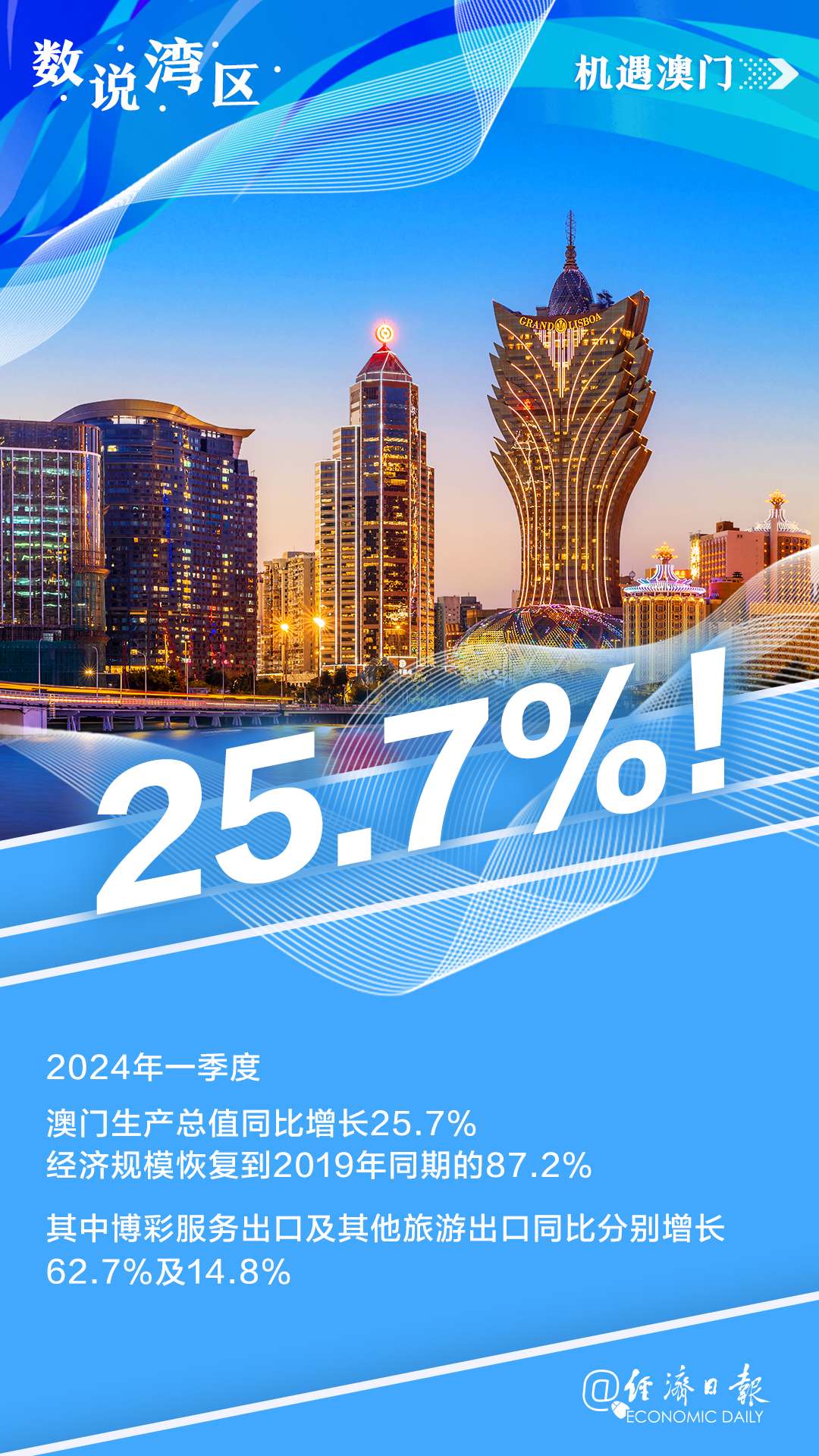 2036年澳门精准一肖一号澳门一码准特