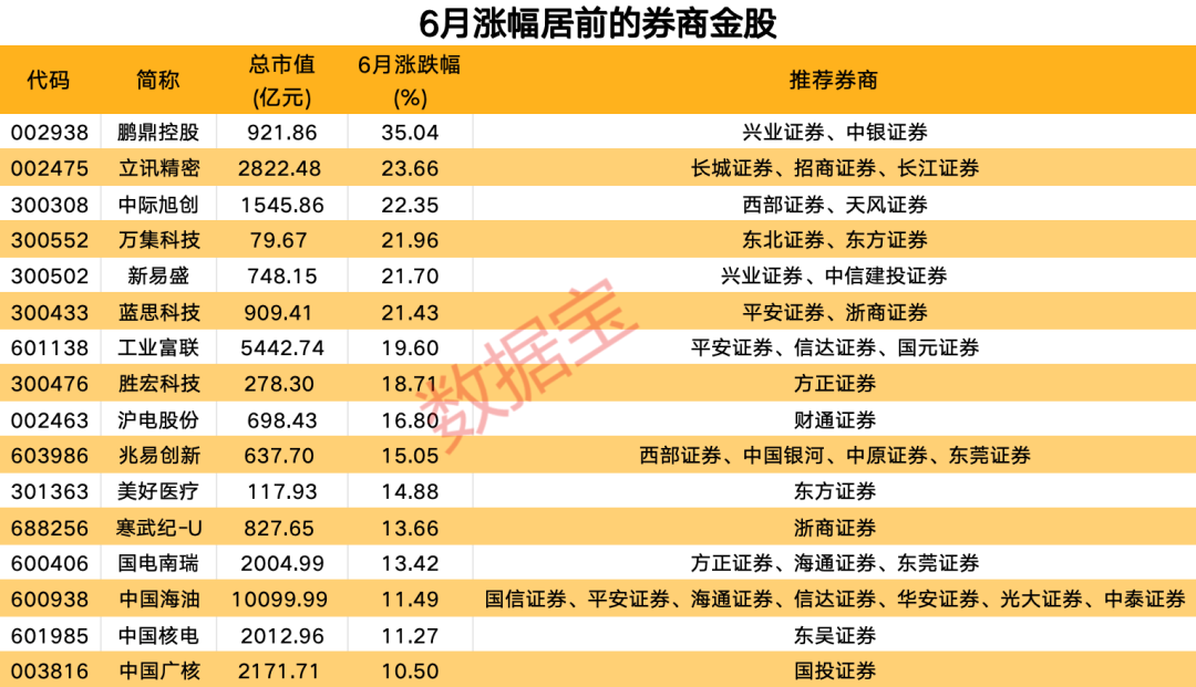 澳门天天开奖