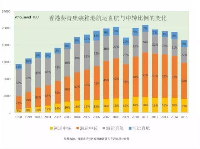 2035年香港六开奖新纪元，透视未来彩票市场的数字化与透明化2023年香港港六开奖结果今天荆州走团旅游团